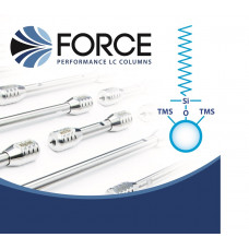 FORCE C18 50x2,1mm 1,8um COLUNA HPLC RESTEK